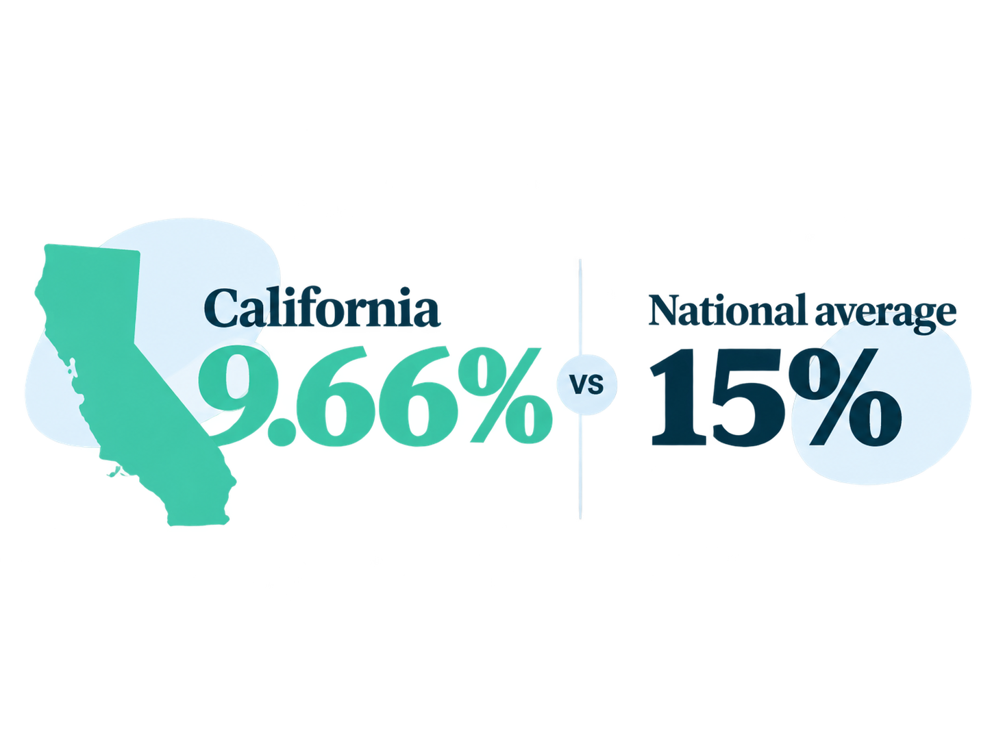 CA_Inforgraphic_ACA_3
