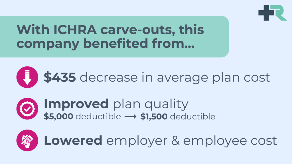 ICHRA Carve Out Image