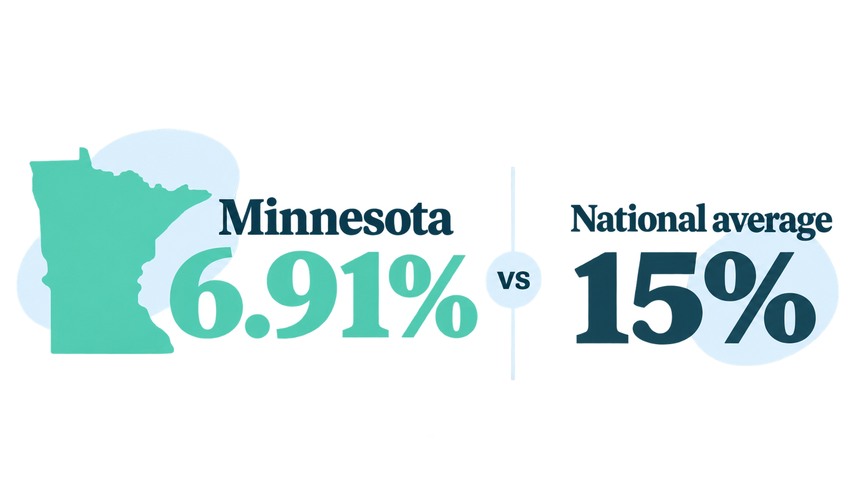 MN_Inforgraphic_ACA