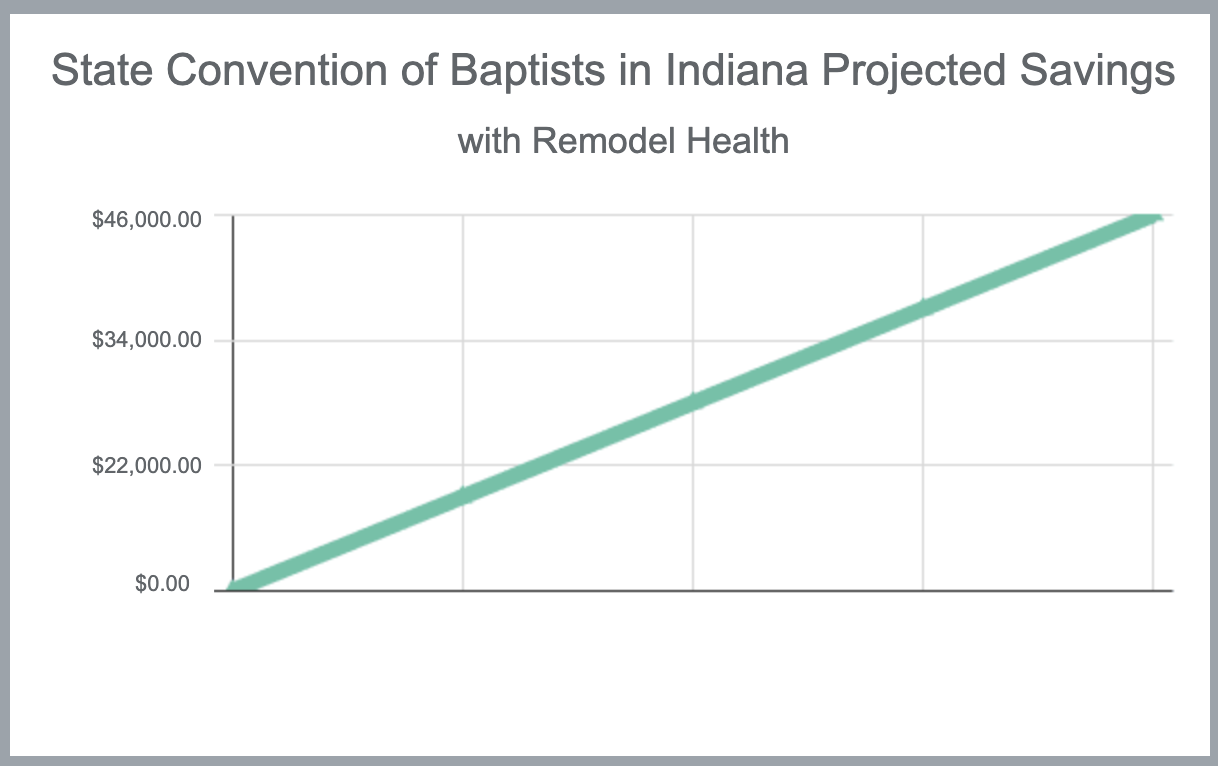 Screenshot-2024-02-21-at-12.04.36 PM