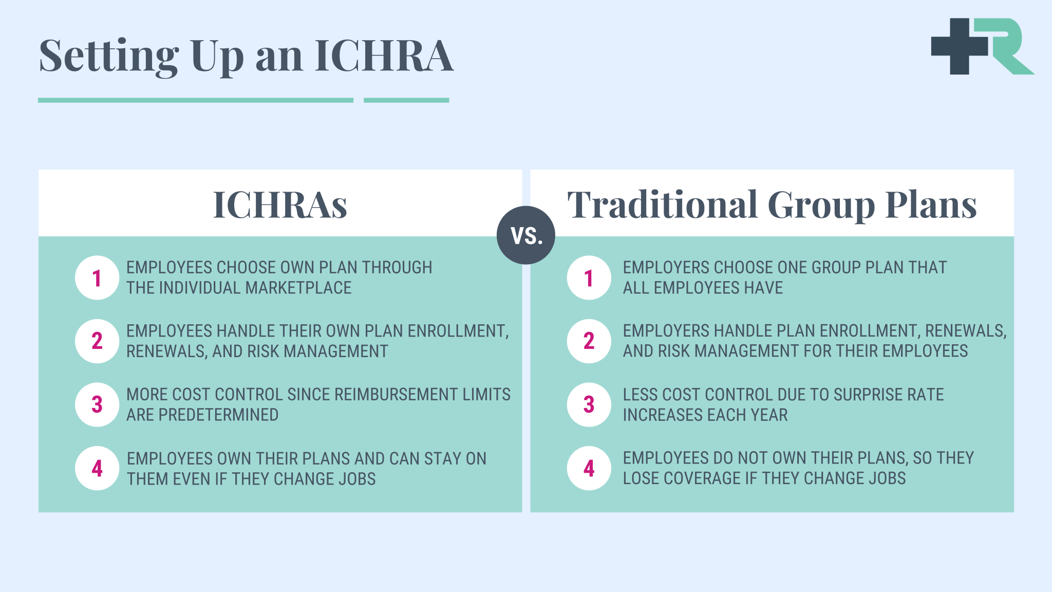 ICHRA-Guide-Graphics-1-2048x1152