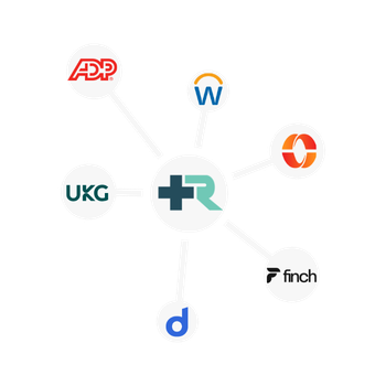 Remodel Health Integrations
